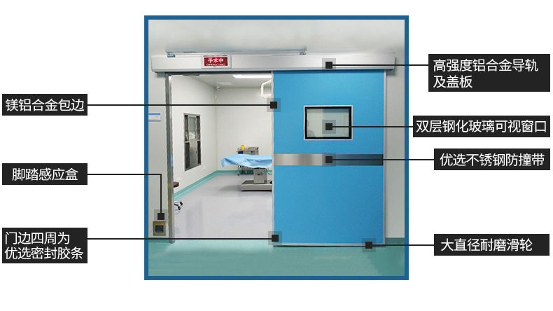 感应平移气密门-产品结构详情 感应平移气密门-产品结构详情