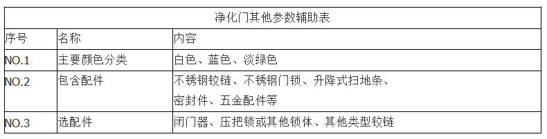 净化车间自动门