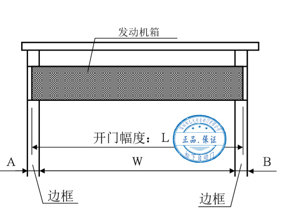 松下自动门发动机箱切割尺寸示意图