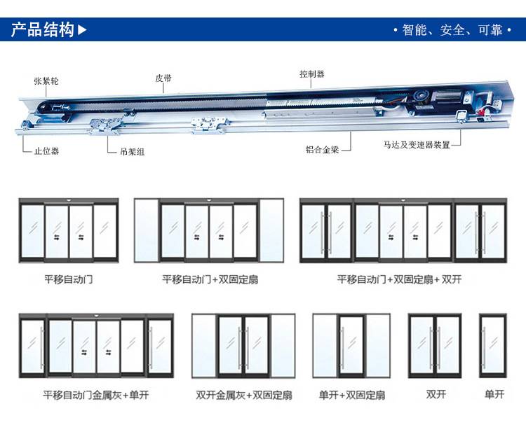 自动感应门门体样式